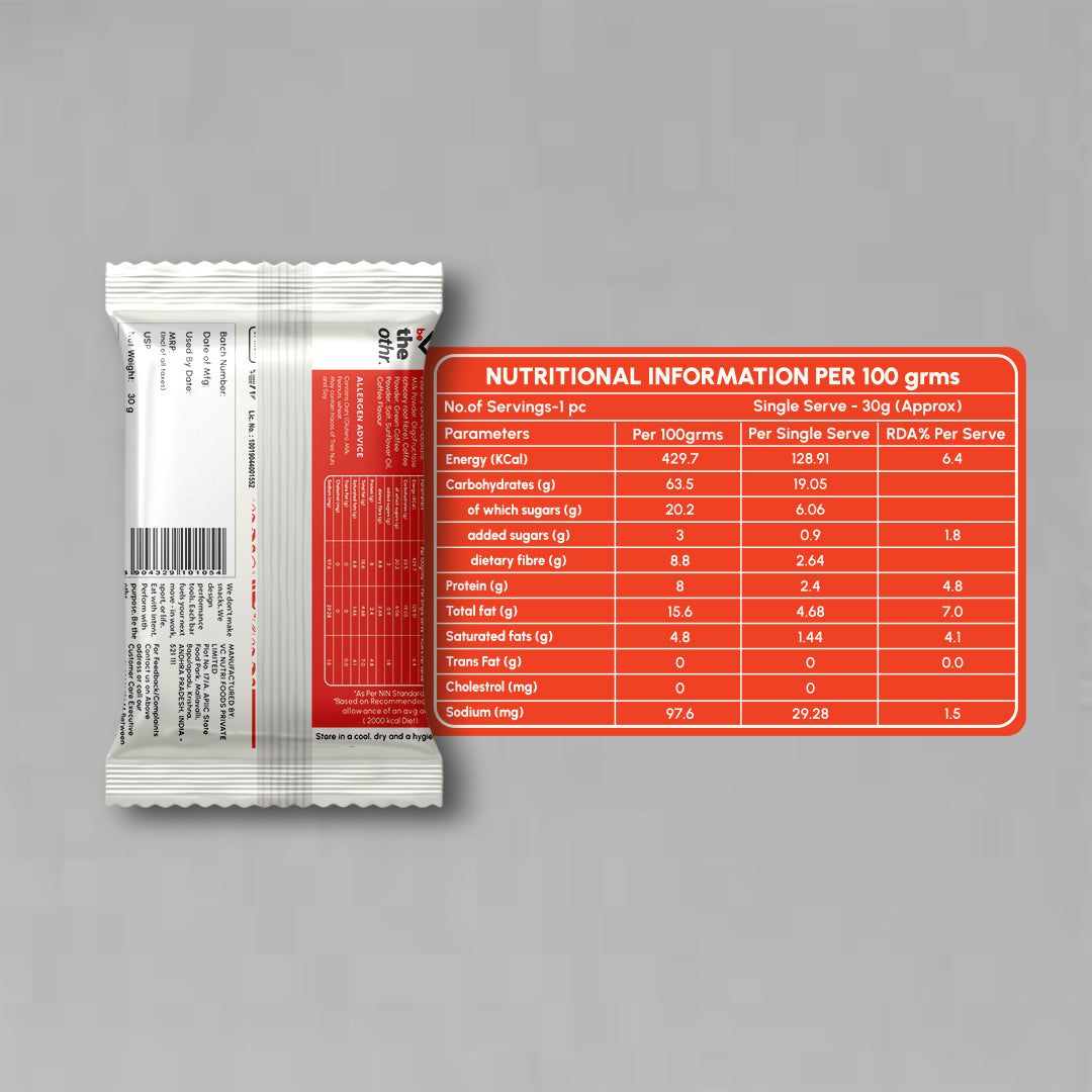 Kick of Coffee – 30 g Bar