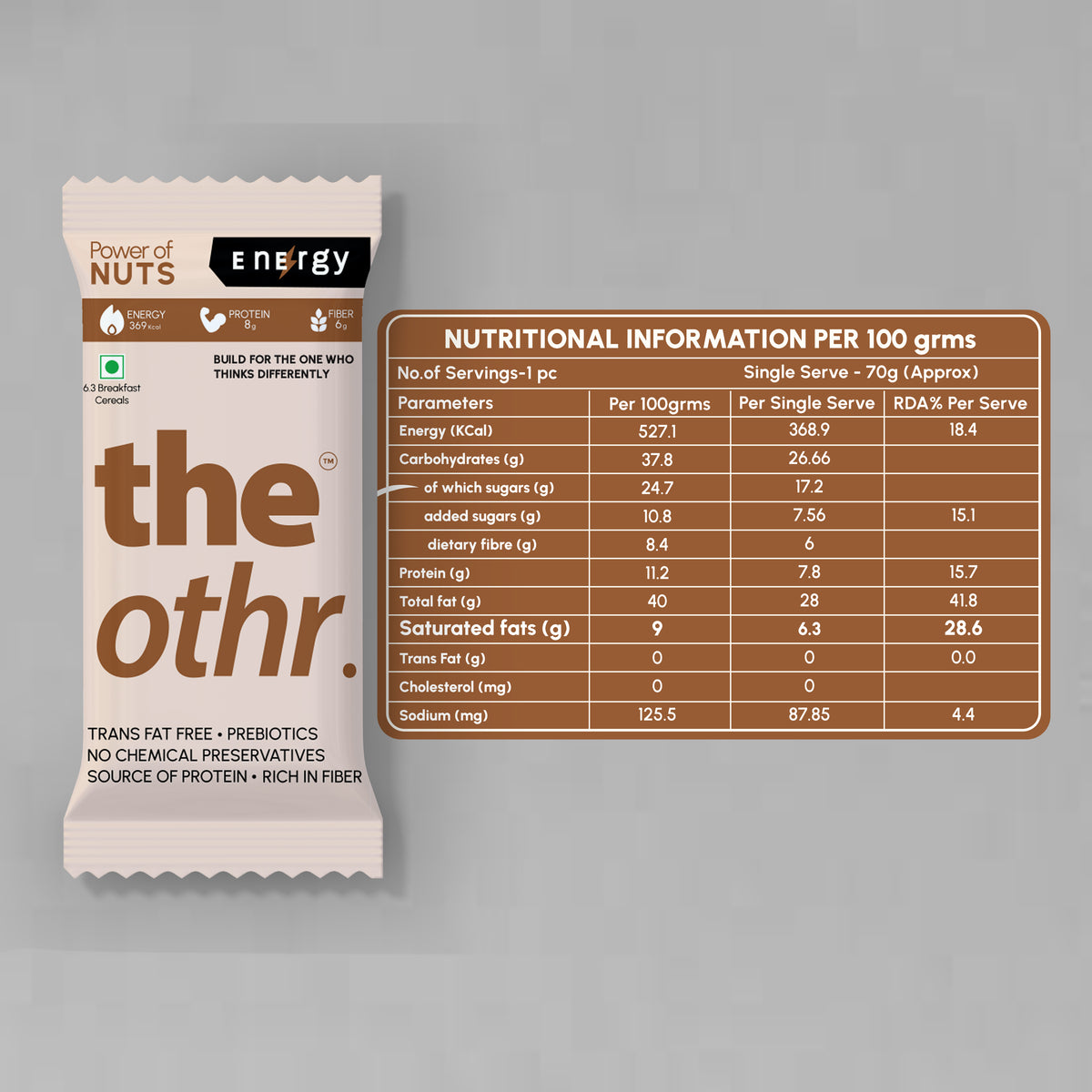 Pack of 6 – 2 Coffee, 2 Nuts, 2 Berries