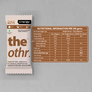 Power of Nuts view 4